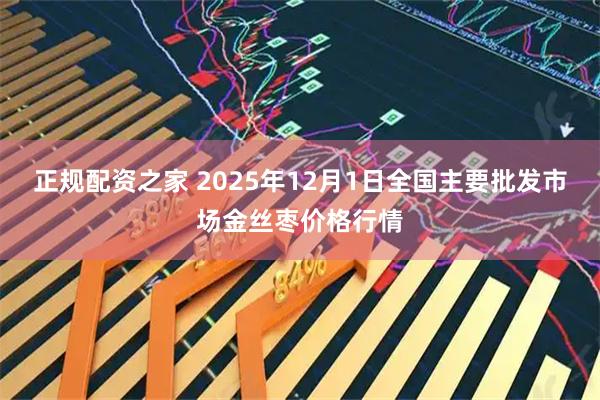 正规配资之家 2025年12月1日全国主要批发市场金丝枣价格行情