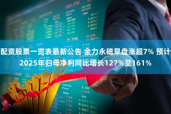 配资股票一览表最新公告 金力永磁早盘涨超7% 预计2025年归母净利同比增长127%至161%